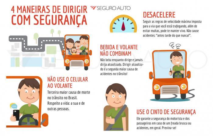 4 maneiras de dirigir com segurança 4 maneiras de dirigir com segurança